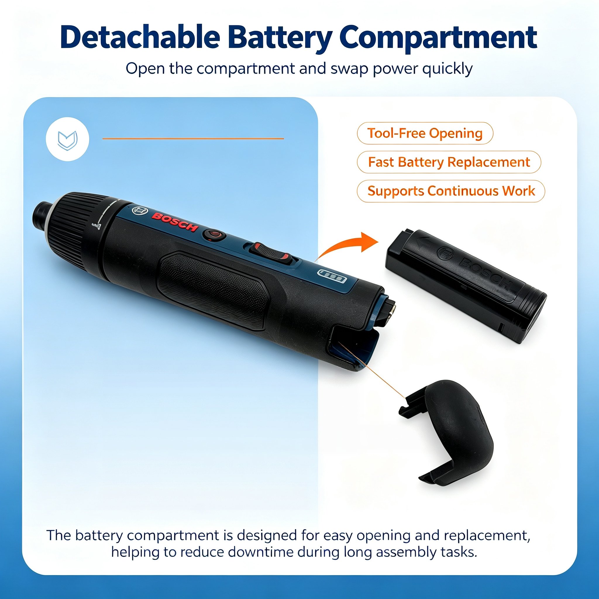 Bosch GSD4V-5 3.6V Cordless El - Electronics Repair In Usa recension och pris
