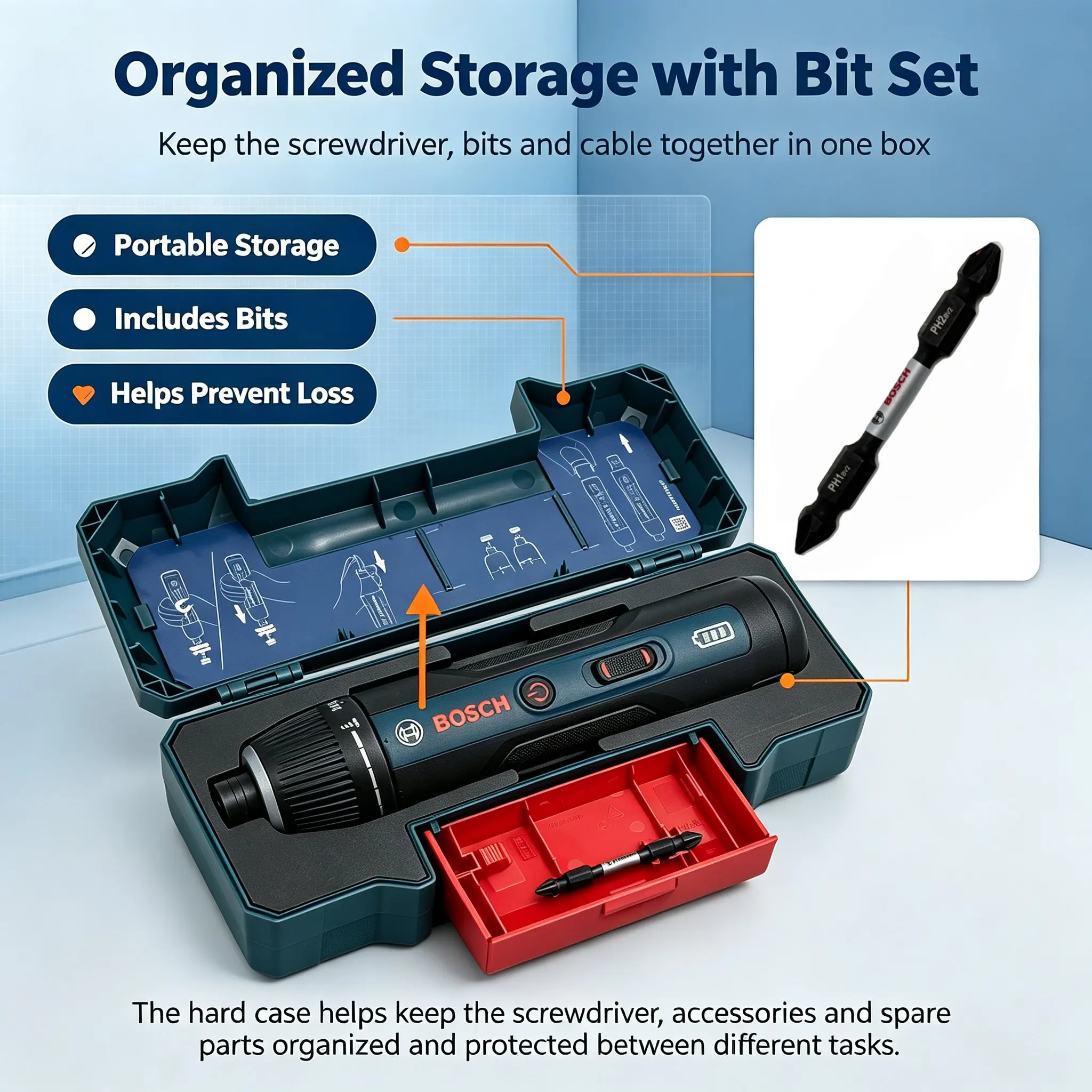 Bosch GSD4V-5 3.6V Cordless El - Electronics Repair In Usa recension och pris